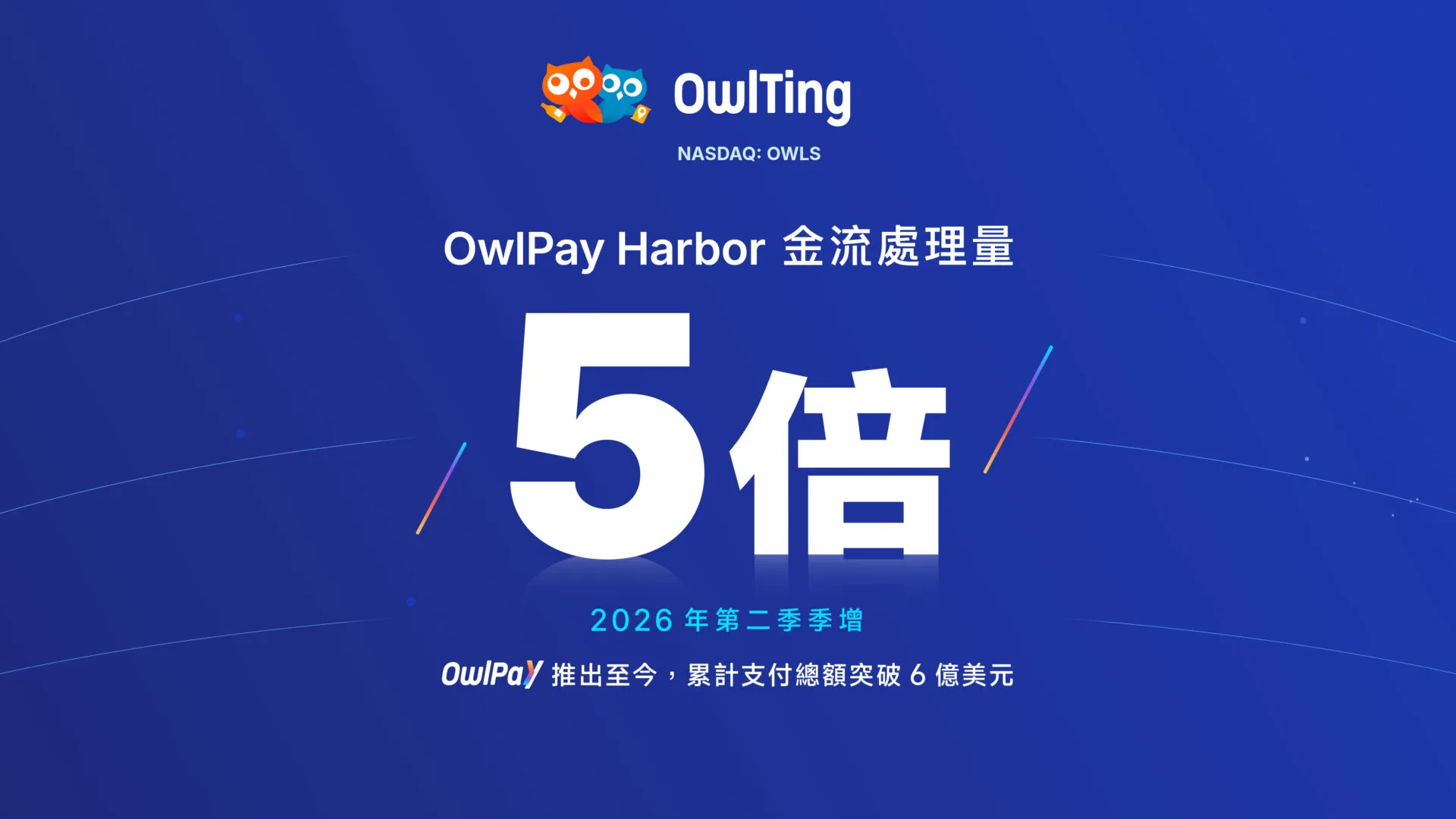 奧丁丁OwlPay跨境穩定幣支付爆發 Q2金流季增逾5倍 奧丁丁OwlPay跨境穩定幣支付爆發 Q2金流季增逾5倍