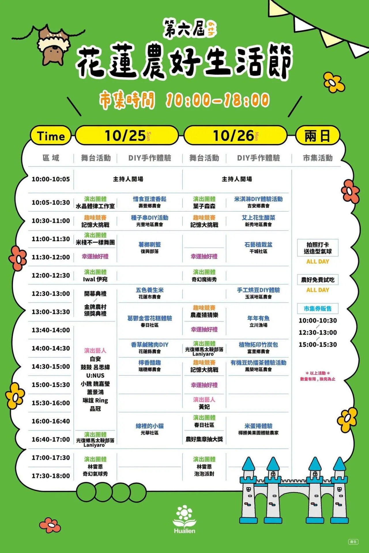 受颱風影響 第6屆花蓮農好生活節調整至10月25、26日舉行 最新活動資訊將另行公告 受颱風影響 第6屆花蓮農好生活節調整至10月25、26日舉行 最新活動資訊將另行公告